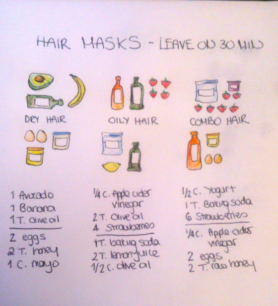 DIY - natural hair masks.  Use food that will expire soon to reduce waste !